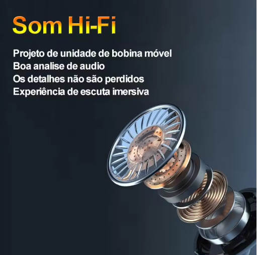 Fone De Ouvido bluetooth 5.1 M10 Sem Fio tws Estéreo Com Pod Carregador